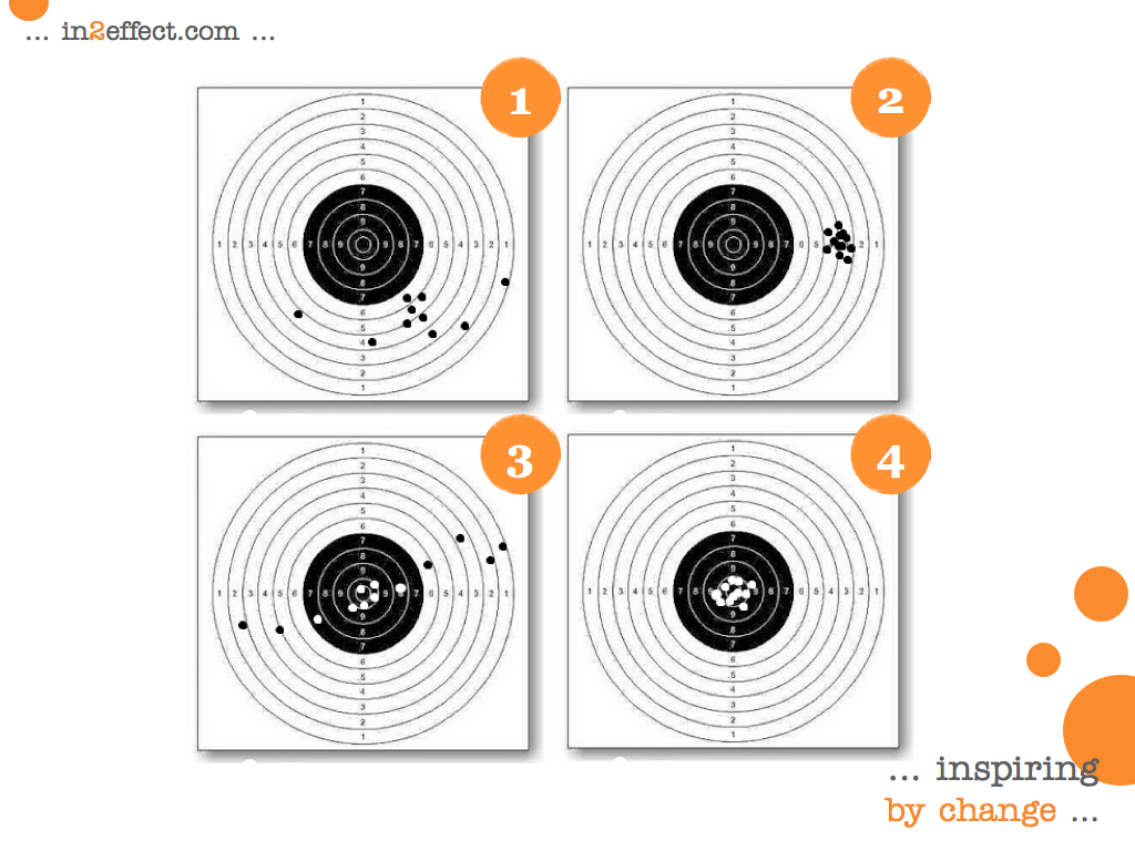 lean6sigma_org_ua_6_sigma.022