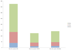 График распределения кличества входящих ссылок График распределения кличества входящих ссылок