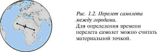 СИСТЕМА ОТСЧЕТА. ТРАЕКТОРИЯ, ПУТЬ И ПЕРЕМЕЩЕНИЕ