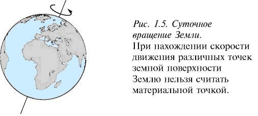 СИСТЕМА ОТСЧЕТА. ТРАЕКТОРИЯ, ПУТЬ И ПЕРЕМЕЩЕНИЕ