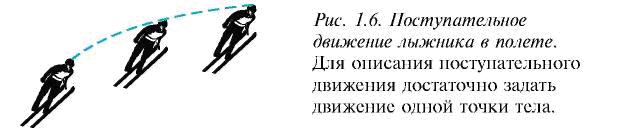 СИСТЕМА ОТСЧЕТА. ТРАЕКТОРИЯ, ПУТЬ И ПЕРЕМЕЩЕНИЕ