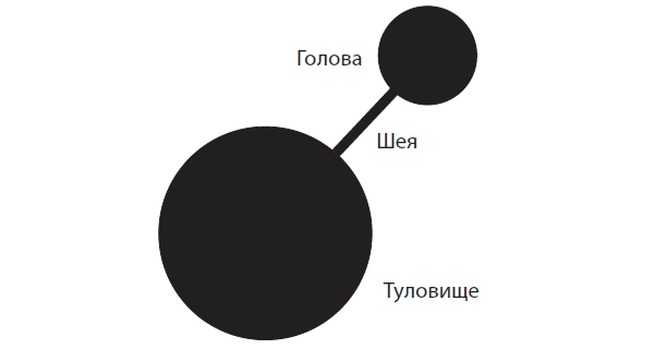 Конь в виде двух сфер, соединенных штангой
