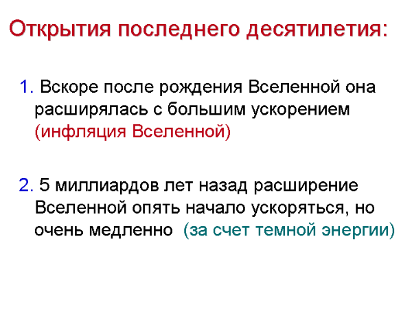 Открытия последнего десятилетия