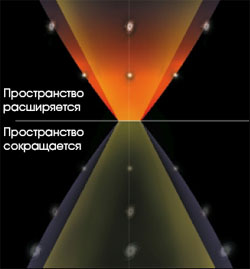 ЭКПИРОТИЧЕСКИЙ СЦЕНАРИЙ