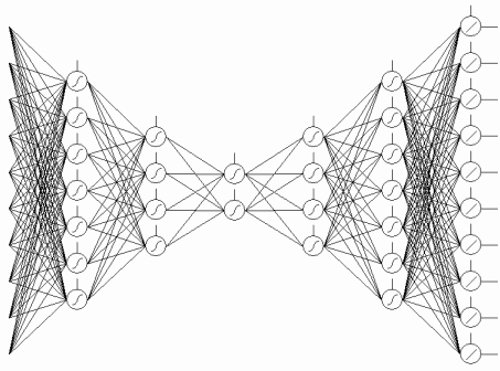 Рис. 7. Неокогнитрон Фукушимы