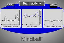 Мозговые волны