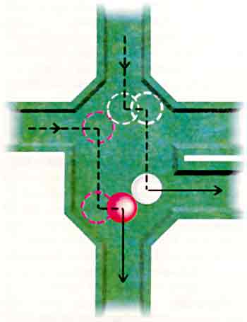 Вентиль И на бильярдных шарах 
