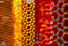 Слева – практически исходное изображение. Жёлтые пятнышки – атомы. Справа – пояснение (иллюстрация ORNL).
