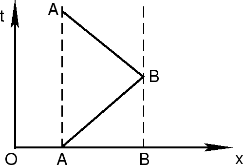begin{figure}centerline{epsfxsize=0.7textwidthepsfbox{fig1_3.ai}}end{figure}
