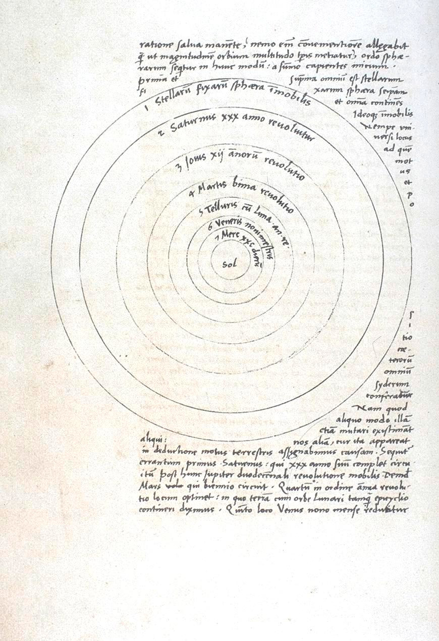 Гелиоцентрическая модель мира из книги Коперника De revolutionibus orbium coelestium