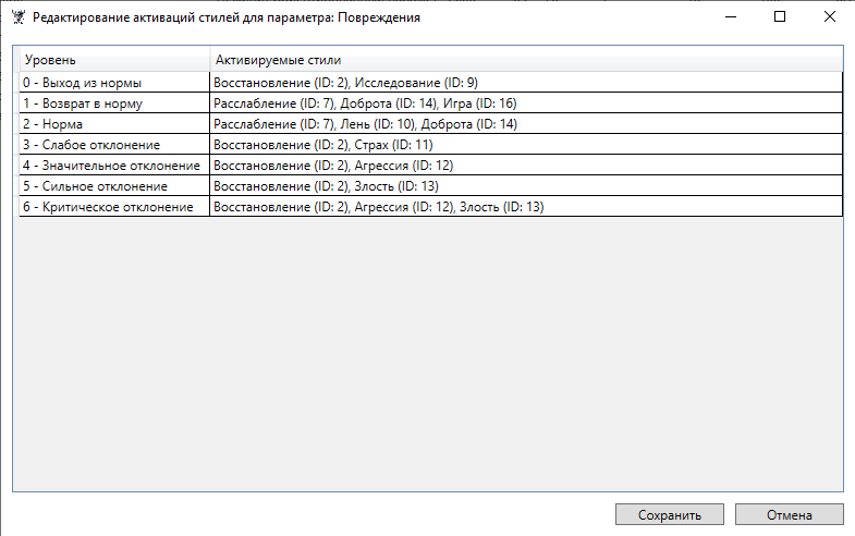 Редактор активации стилей
