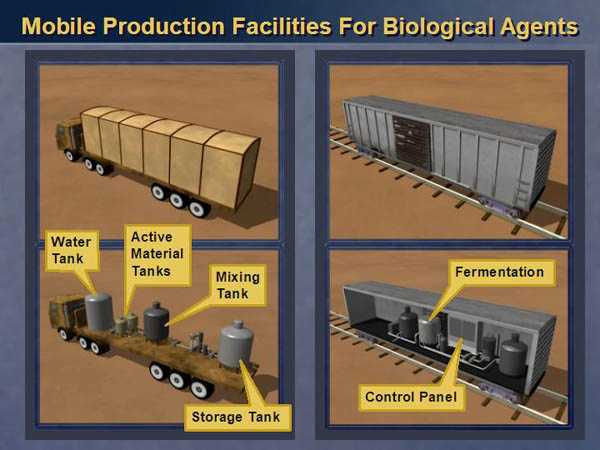 Мобильная фабрика для производства биологического оружия из презентации Пауэлла