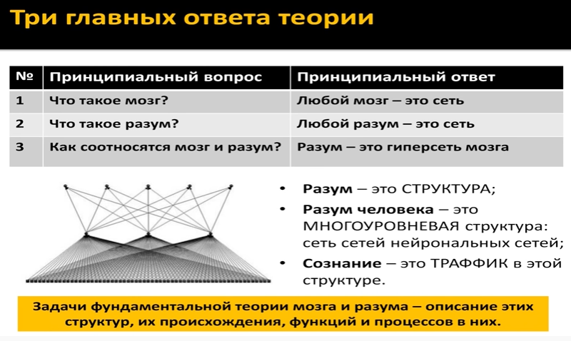  <font class='thesaurus' title=' -  ' onclick=show_dic_word('%F2%E5%EE%F0',event)></font>       3