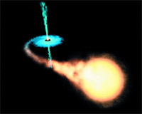 GRO J1655-40 - микроквазар, в основе которого лежит черная дыра звездной массы (от 3,5 до 15 масс Солнца). У него есть звезда-компаньон, которая пережила взрыв сверхновой, давший начало черной дыре. Это звезда поздних стадий эволюции, она совершает один оборот вокруг черной дыры за 2,6 дня и понемногу поглощается ей. Материя, вытягиваемая из звезды, образует вокруг черной дыры быстро вращающийся диск (на рисунке выделен голубым цветом), который разогревается и испускает две струи элементарных частиц приблизительно со скоростью 90% от скорости света. Кажется, что <font class='thesaurus' title='Определение - по щелчку' onclick=show_dic_word('%FD%ED%E5%F0%E3%E8',event)>энерги</font>ю излучает сама черная дыра, но на самом деле источником излучения являются частицы, которые она не смогла поглотить.